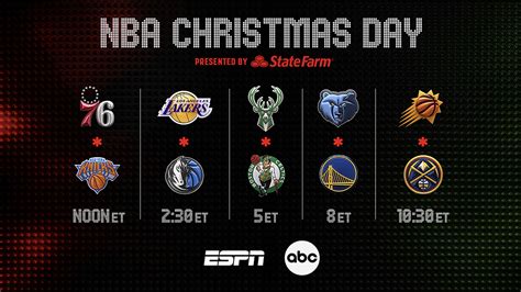 NBA on Christmas Day Schedule .